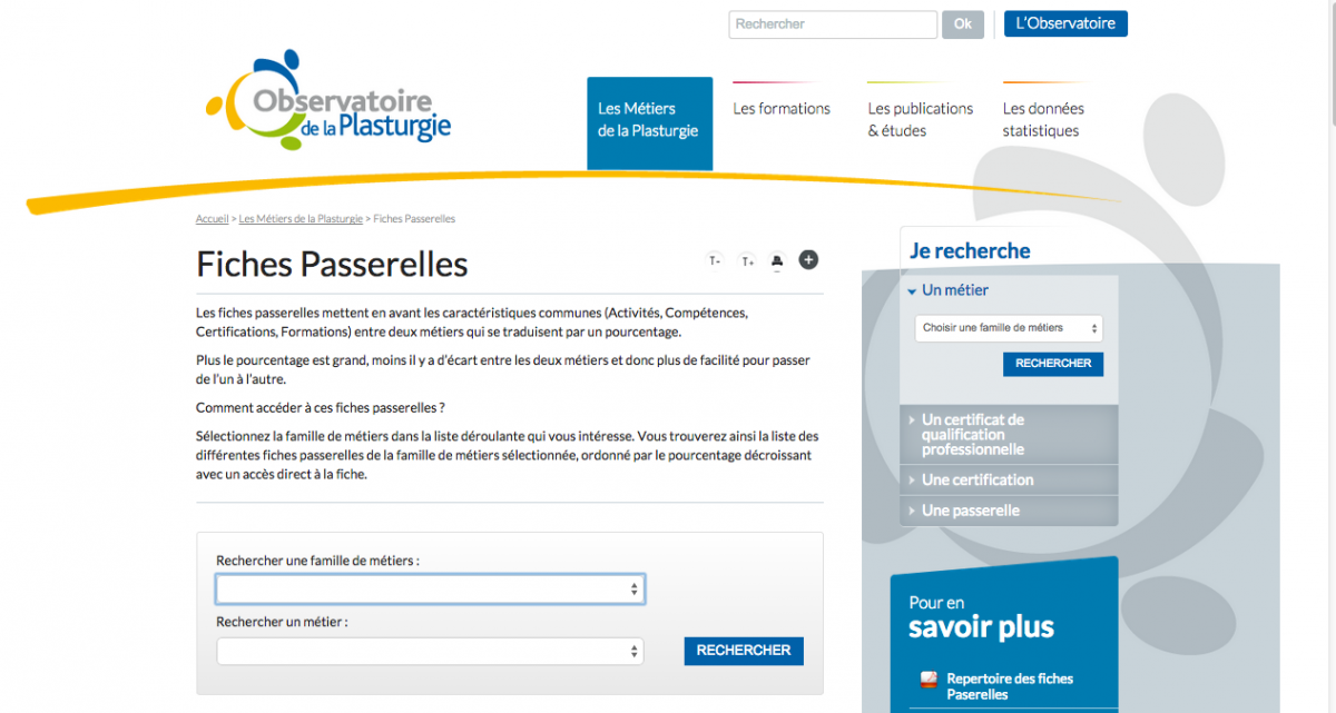 Les outils  Passerelles